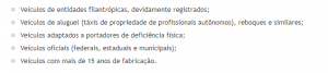 Ipva No Estado Do Rio De Janeiro Rj Ipva Consulte Em Todo O Brasil